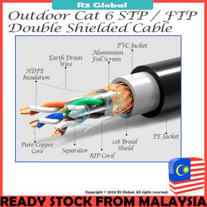 305m Outdoor Cat6 Cat 6 STP FTP LAN Network cable Free 10*24K Pin RJ45 Full Copper Dual Shielded SFTP Ethernet Malaysia Sarawak Kuching Bintulu Miri Sibu Serian Sarikei