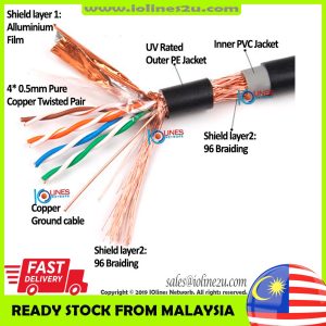 305m Outdoor Cat5e Cat 5e STP FTP LAN Network cable Free UGREEN RJ45 Full Copper Double Shielded SFTP POE 305m Ethernet Malaysia Sarawak Bintulu Kuching MIRI SIBU